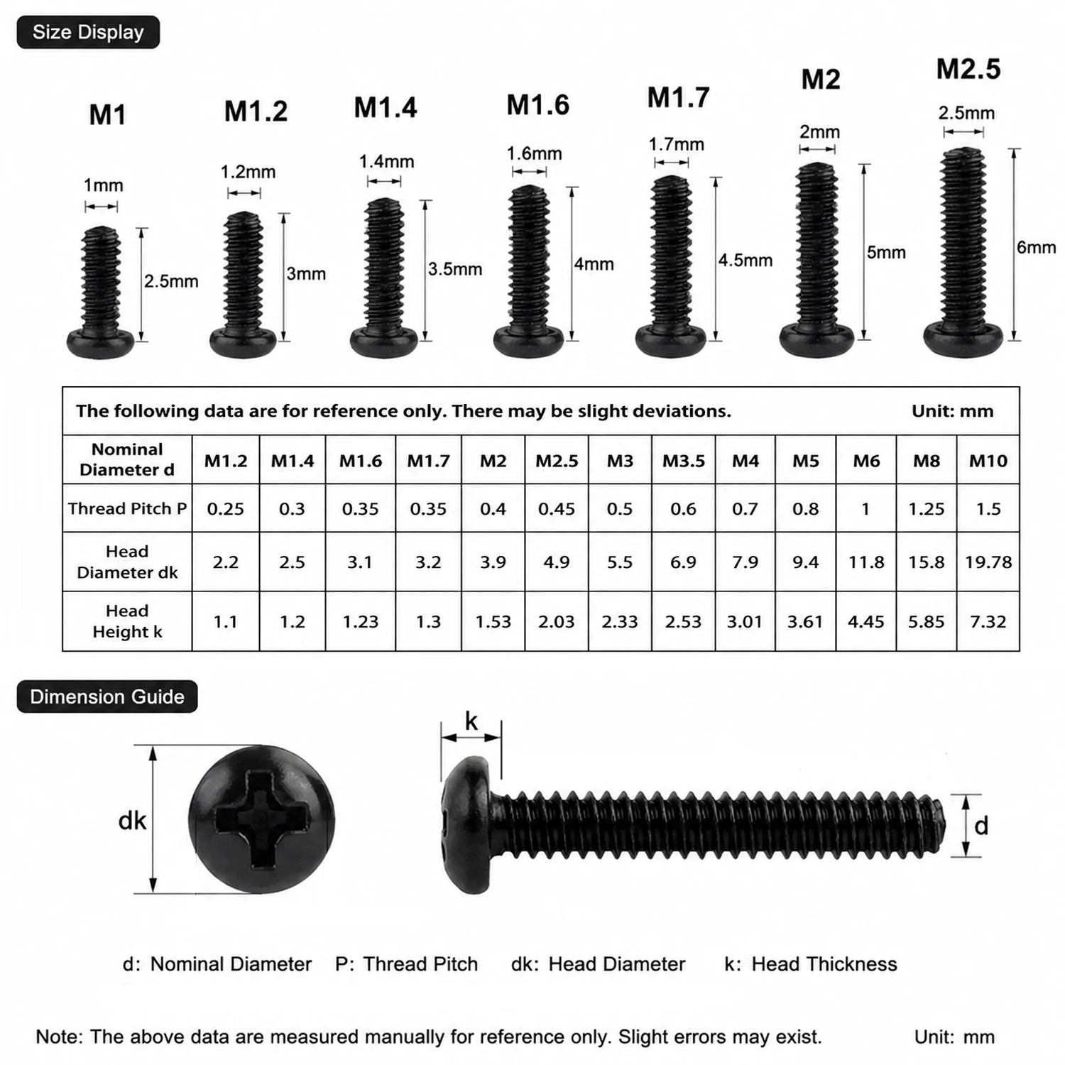 100-500Pcs M1 to M2.6 Phillips - Paella Pan Steel review and price